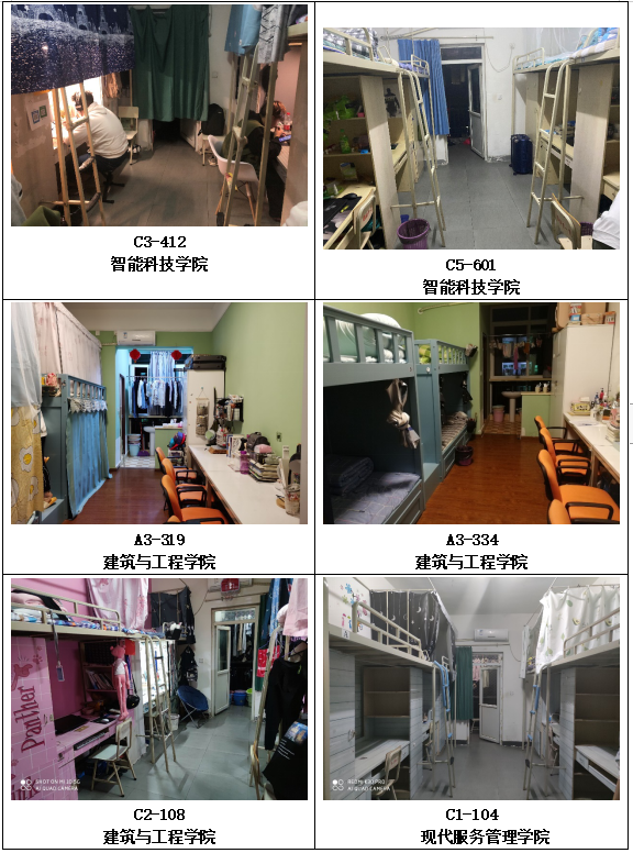 欢迎访问西南财经大学天府学院学工网
